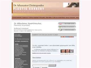 Dr Athanasios Christopoulos